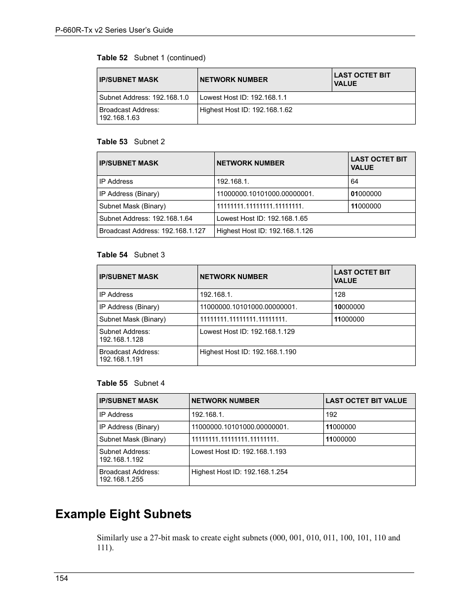 Example eight subnets 154, Example eight subnets | ZyXEL Communications P-660R-Tx v2 Series User Manual | Page 153 / 175