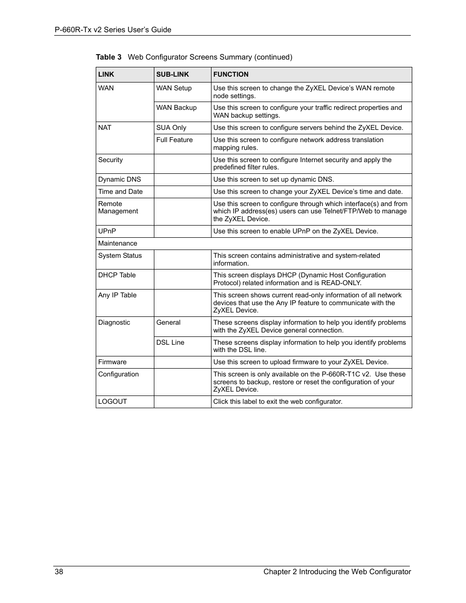 ZyXEL Communications P-660R-Tx v2 Series User Manual | Page 37 / 175