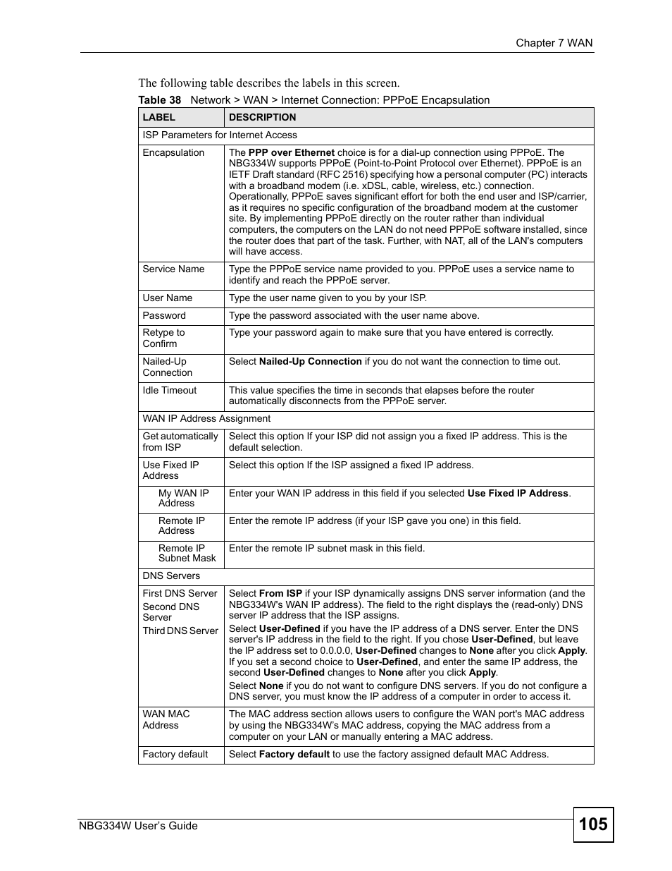 ZyXEL Communications NBG334W User Manual | Page 105 / 296