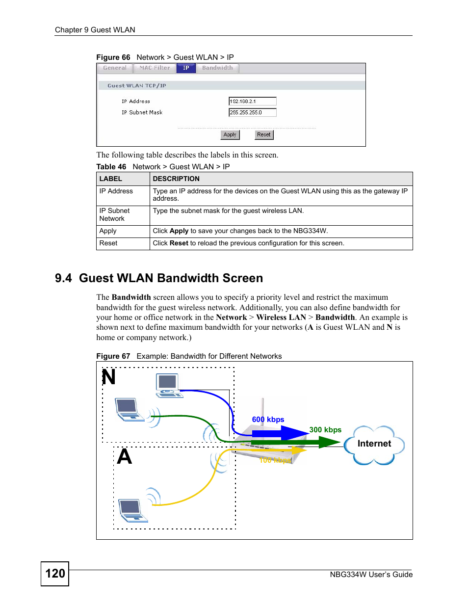 4 guest wlan bandwidth screen, Table 46 network > guest wlan > ip, Ment (see | ZyXEL Communications NBG334W User Manual | Page 120 / 296