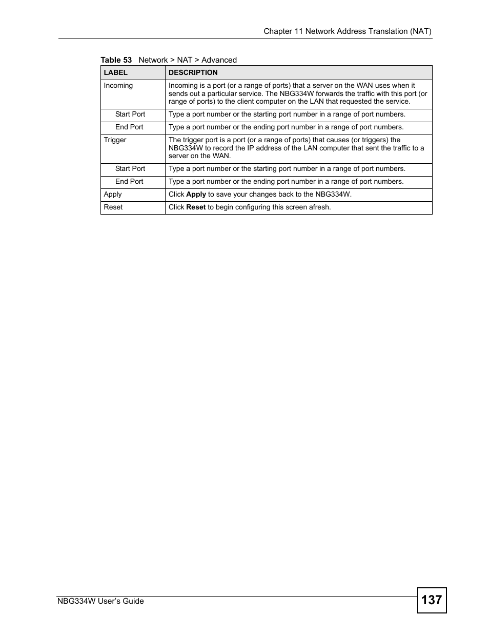 ZyXEL Communications NBG334W User Manual | Page 137 / 296