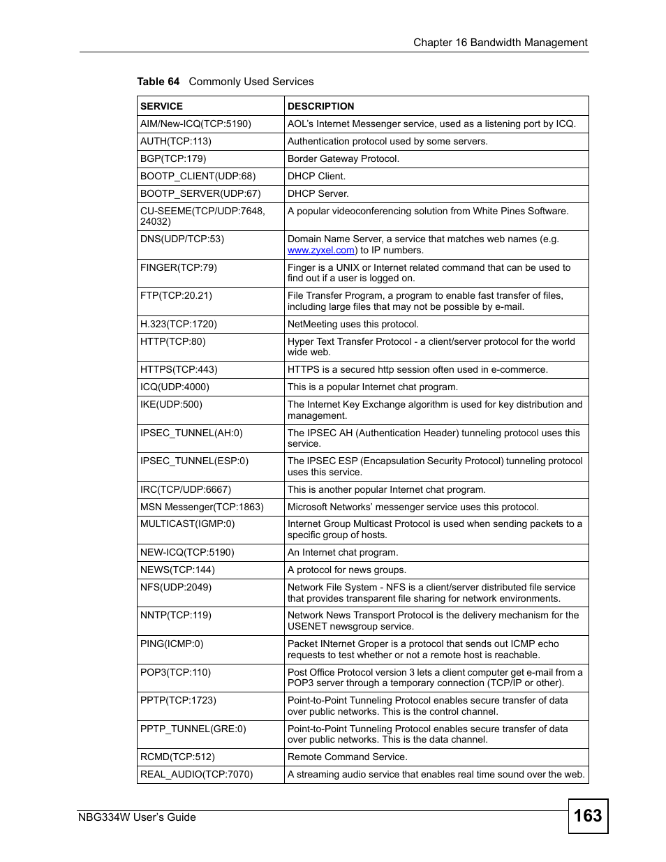 Table 64 commonly used services | ZyXEL Communications NBG334W User Manual | Page 163 / 296