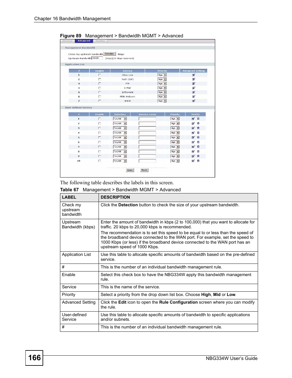 Figure 89 management > bandwidth mgmt > advanced, Table 67 management > bandwidth mgmt > advanced | ZyXEL Communications NBG334W User Manual | Page 166 / 296