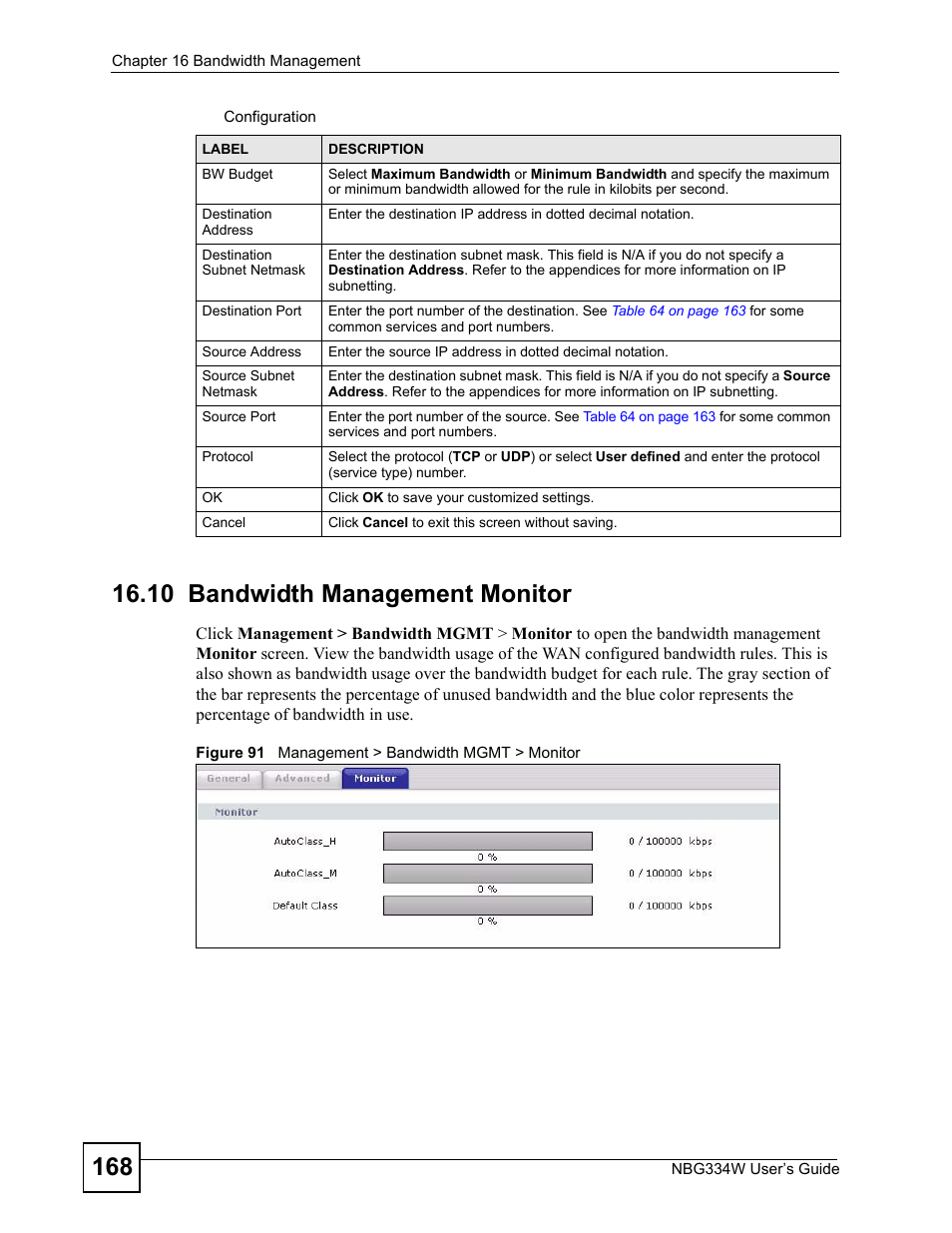 10 bandwidth management monitor, Figure 91 management > bandwidth mgmt > monitor | ZyXEL Communications NBG334W User Manual | Page 168 / 296