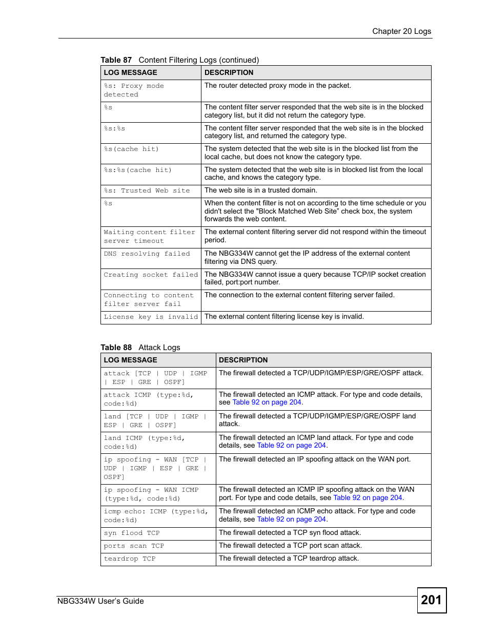 Table 88 attack logs | ZyXEL Communications NBG334W User Manual | Page 201 / 296