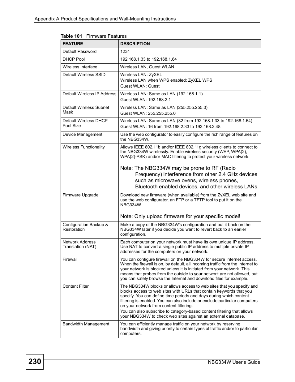 ZyXEL Communications NBG334W User Manual | Page 230 / 296