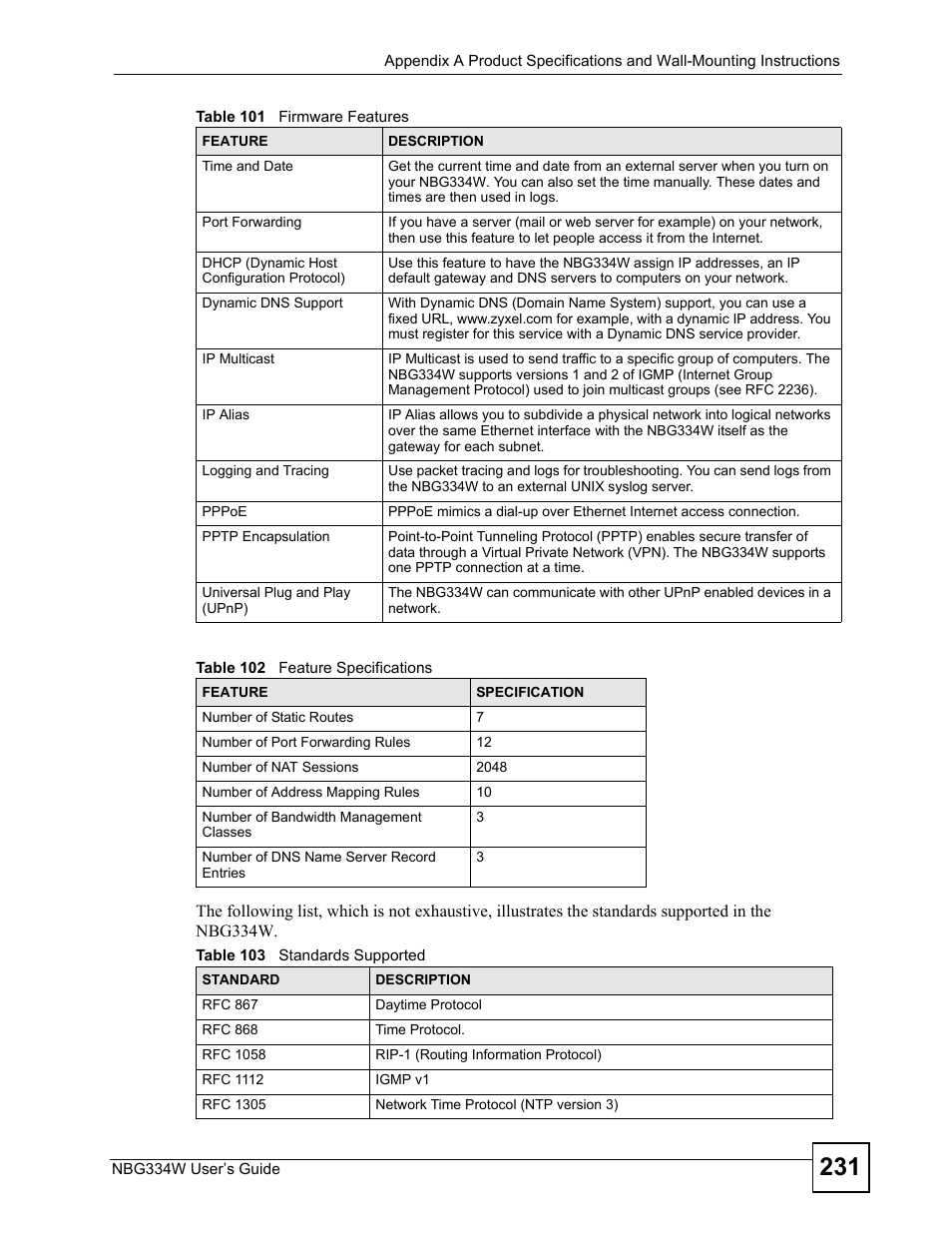 ZyXEL Communications NBG334W User Manual | Page 231 / 296