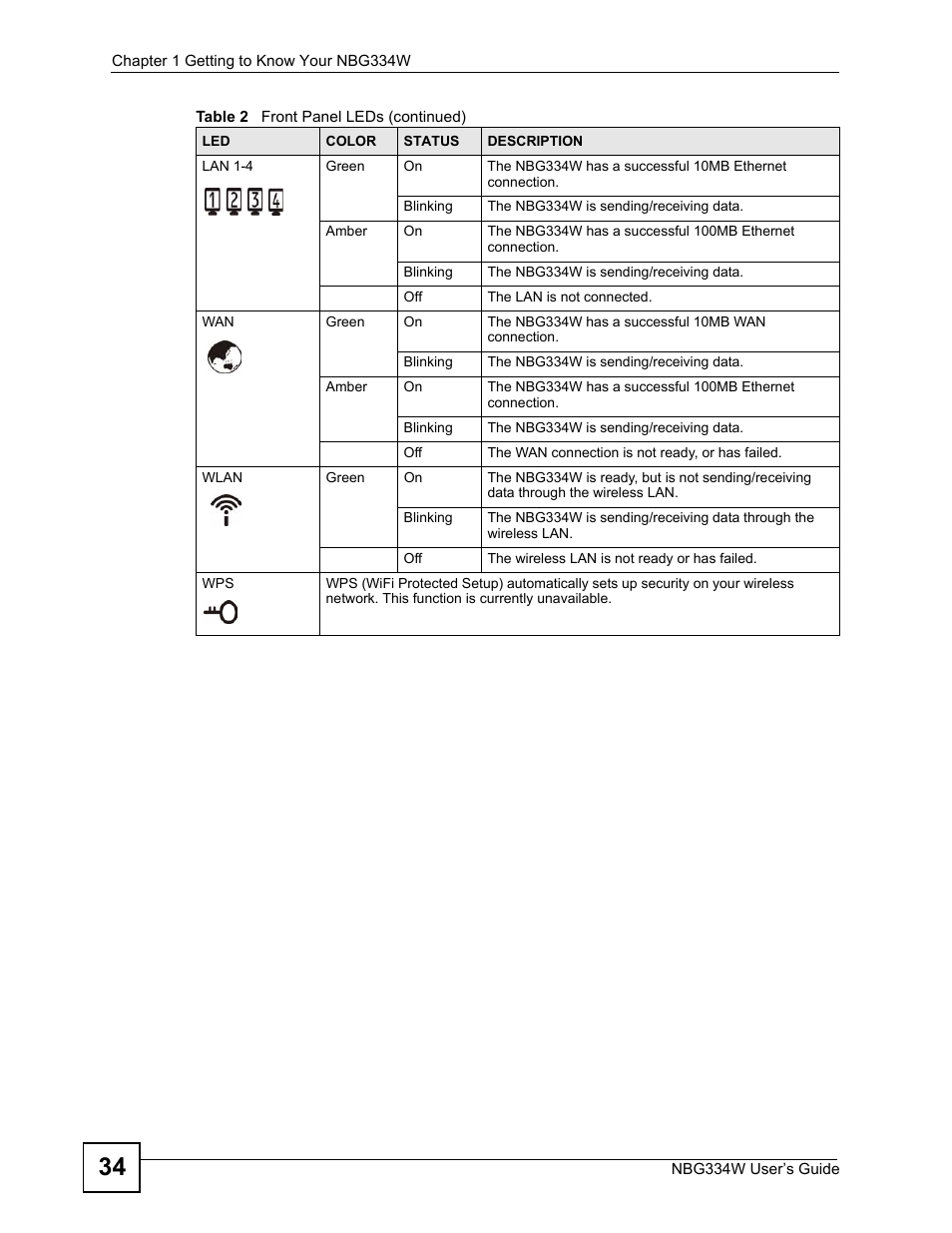 ZyXEL Communications NBG334W User Manual | Page 34 / 296