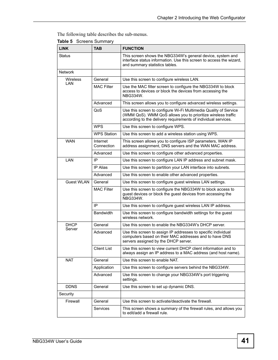 Table 5 screens summary | ZyXEL Communications NBG334W User Manual | Page 41 / 296