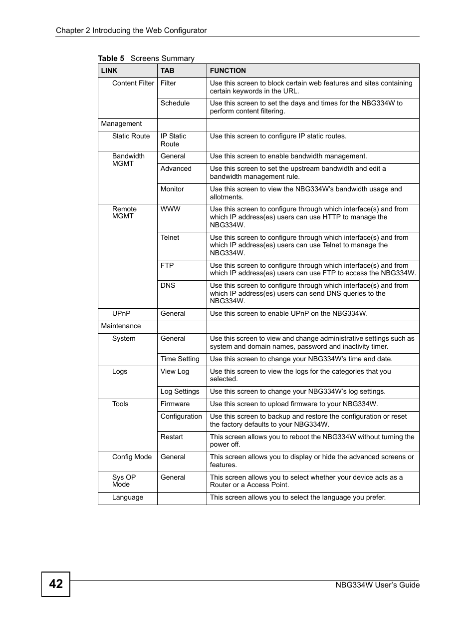 ZyXEL Communications NBG334W User Manual | Page 42 / 296