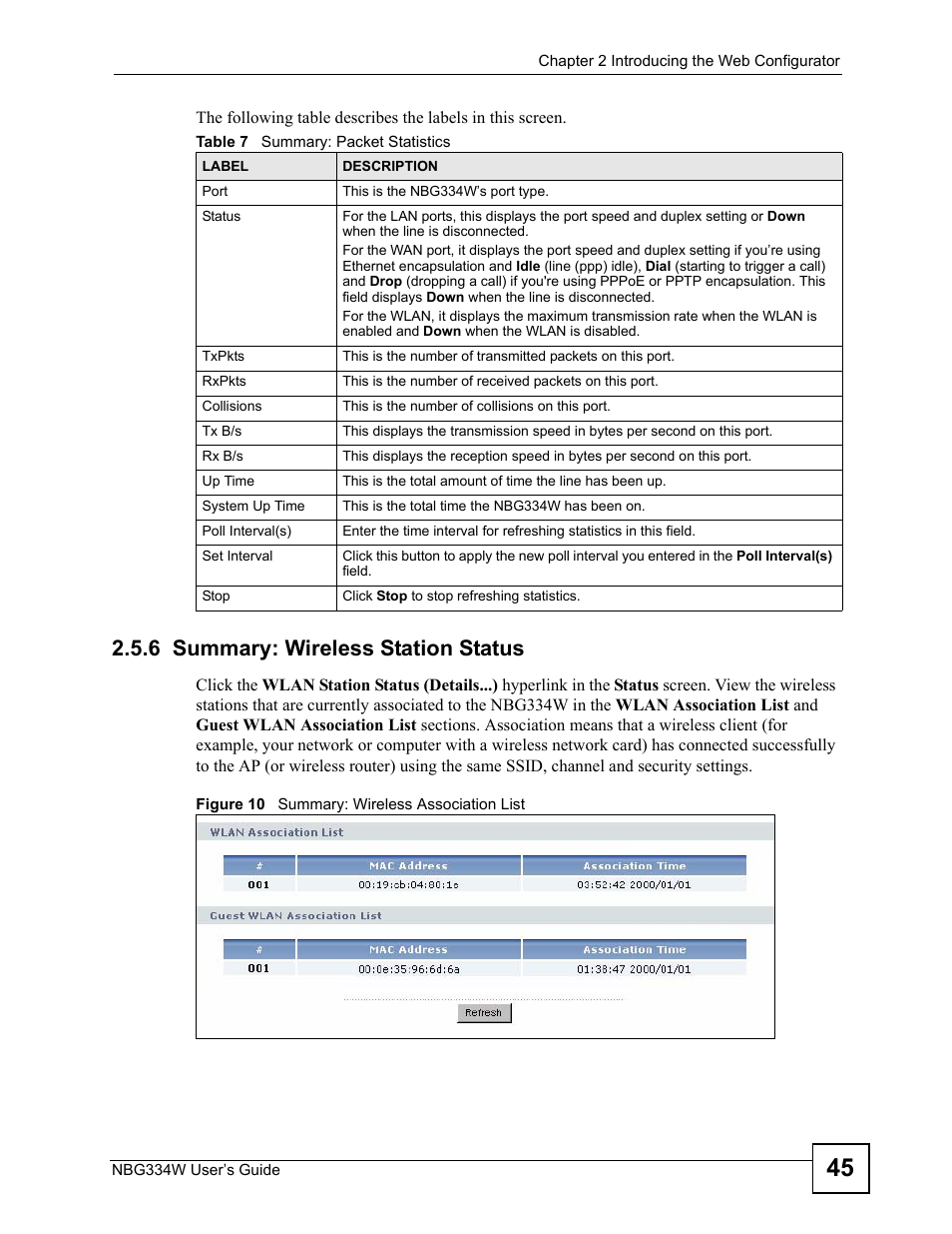 6 summary: wireless station status, Figure 10 summary: wireless association list, Table 7 summary: packet statistics | ZyXEL Communications NBG334W User Manual | Page 45 / 296