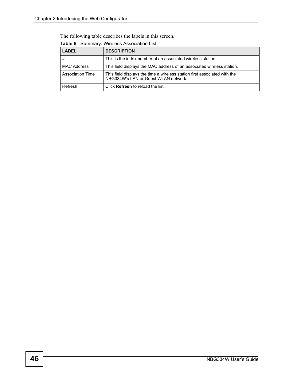 Table 8 summary: wireless association list | ZyXEL Communications NBG334W User Manual | Page 46 / 296