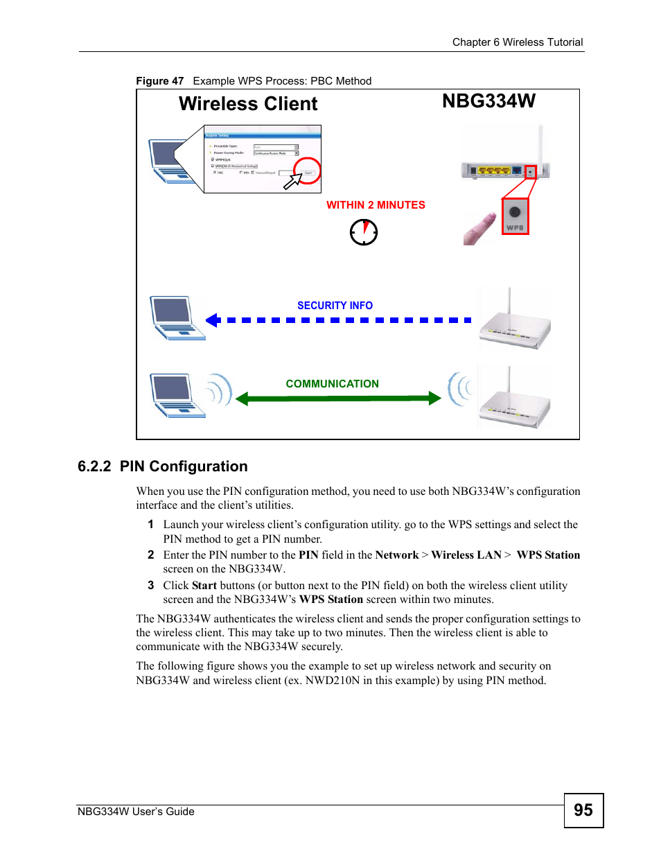 2 pin configuration, Figure 47 example wps process: pbc method, Wireless client nbg334w | ZyXEL Communications NBG334W User Manual | Page 95 / 296