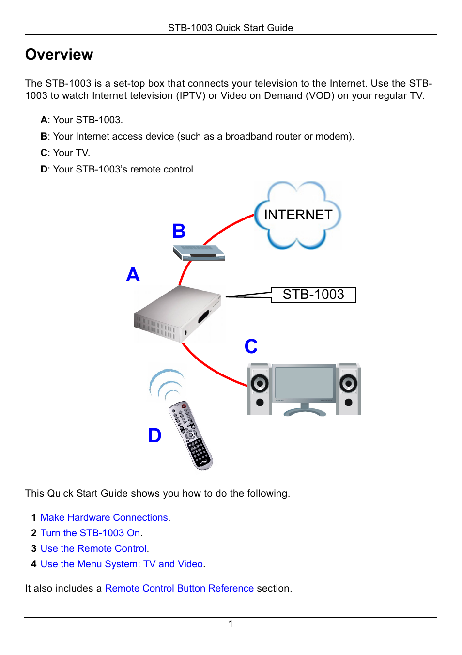 Overview, Ab c d, Internet | Stb-1003 | ZyXEL Communications STB-1003 User Manual | Page 2 / 11