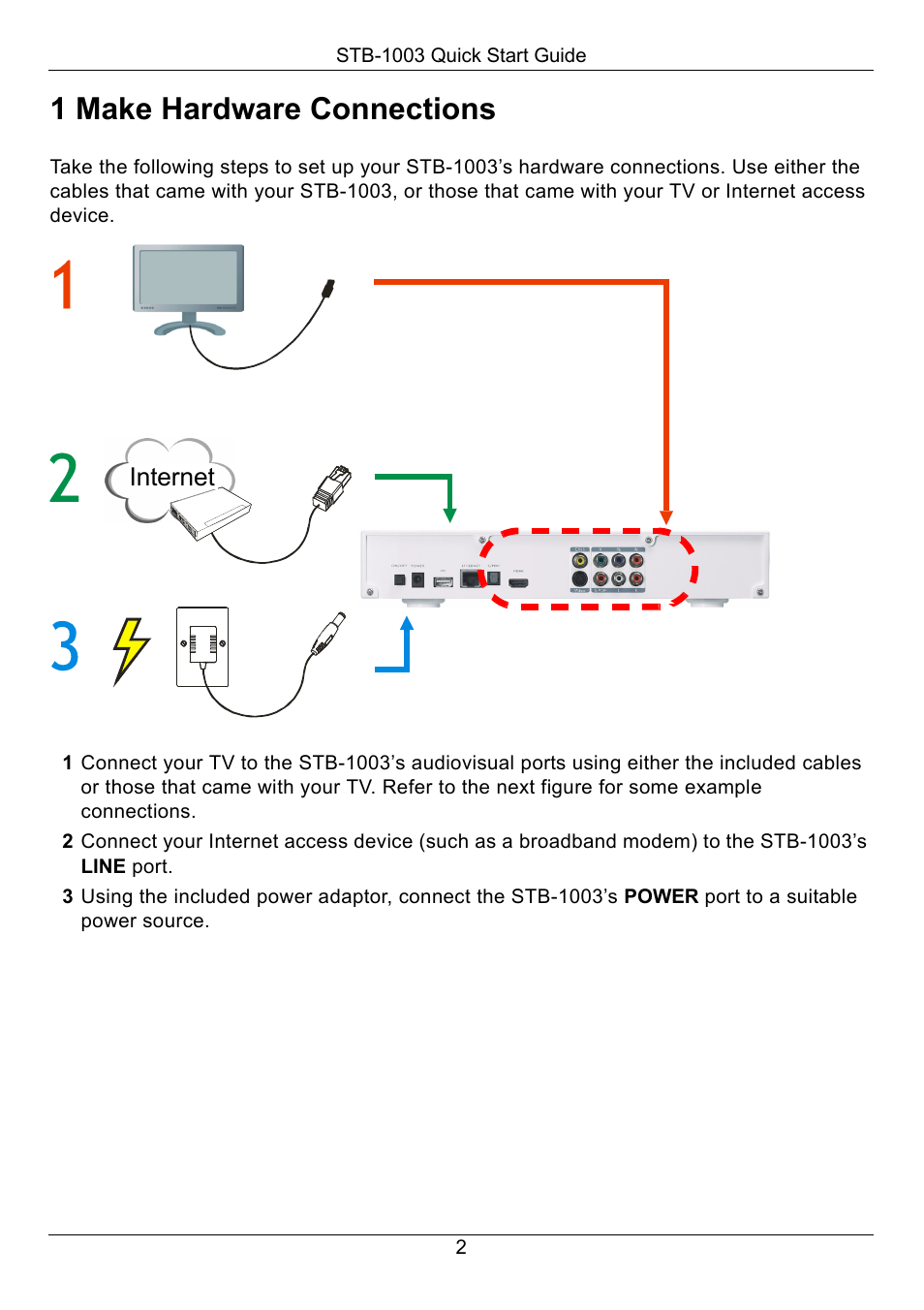 1 make hardware connections, Make hardware connections, Internet | ZyXEL Communications STB-1003 User Manual | Page 3 / 11
