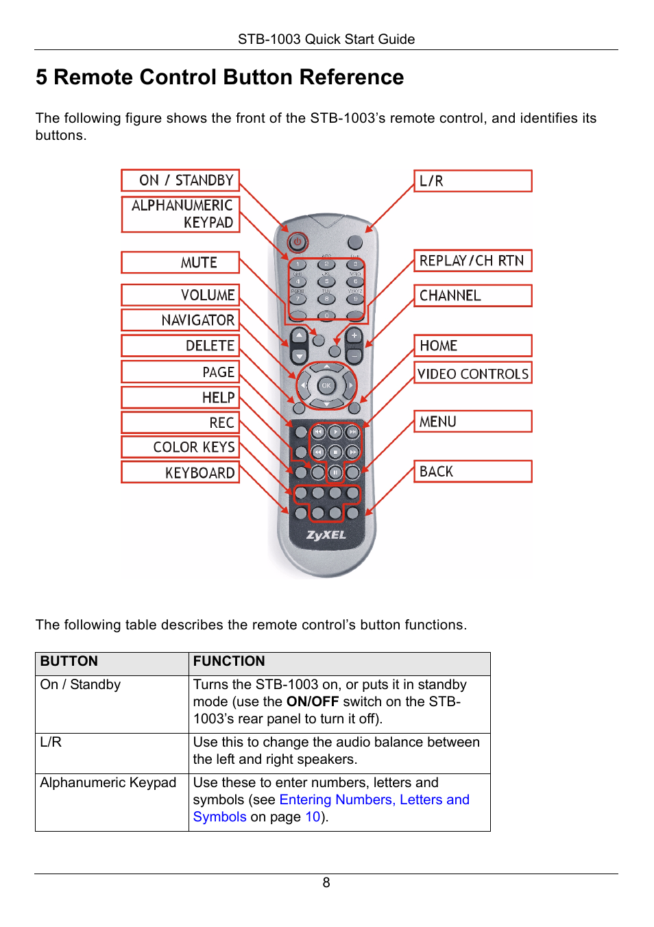 5 remote control button reference, Remote control button reference, Section | ZyXEL Communications STB-1003 User Manual | Page 9 / 11