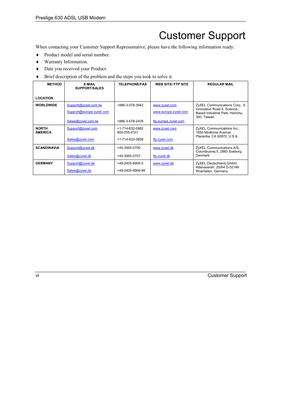 Customer support, Prestige 630 adsl usb modem, Vi customer support | ZyXEL Communications 630 User Manual | Page 6 / 38