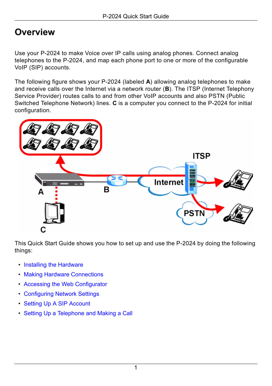 Overview | ZyXEL Communications P-2024 User Manual | Page 2 / 17