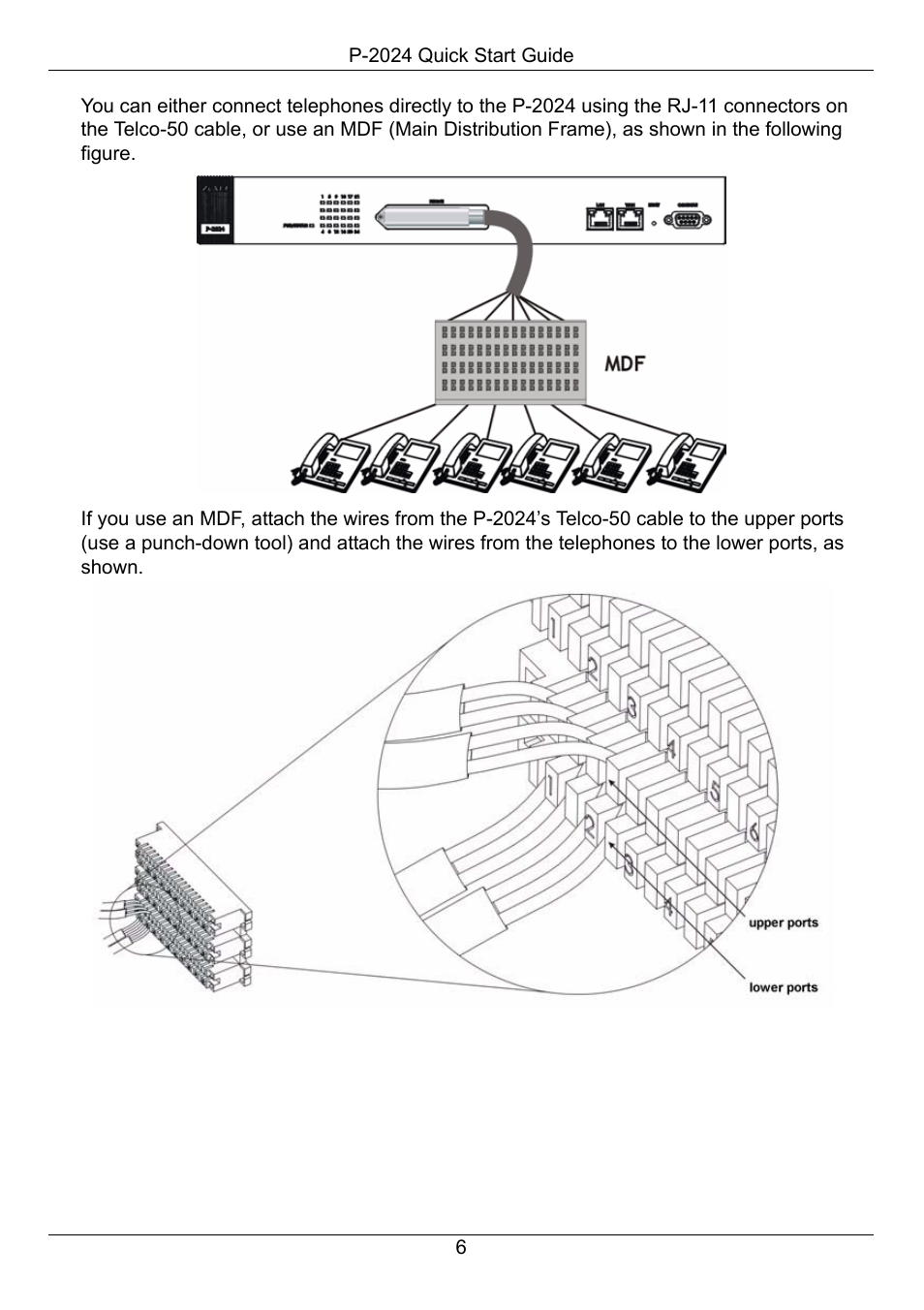ZyXEL Communications P-2024 User Manual | Page 7 / 17
