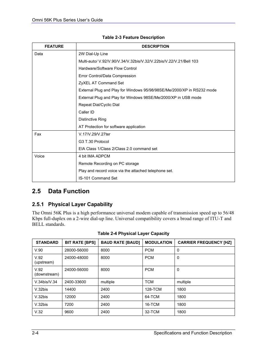 Data function, 5 data function, 1 physical layer capability | ZyXEL Communications 56K Plus Series User Manual | Page 16 / 66