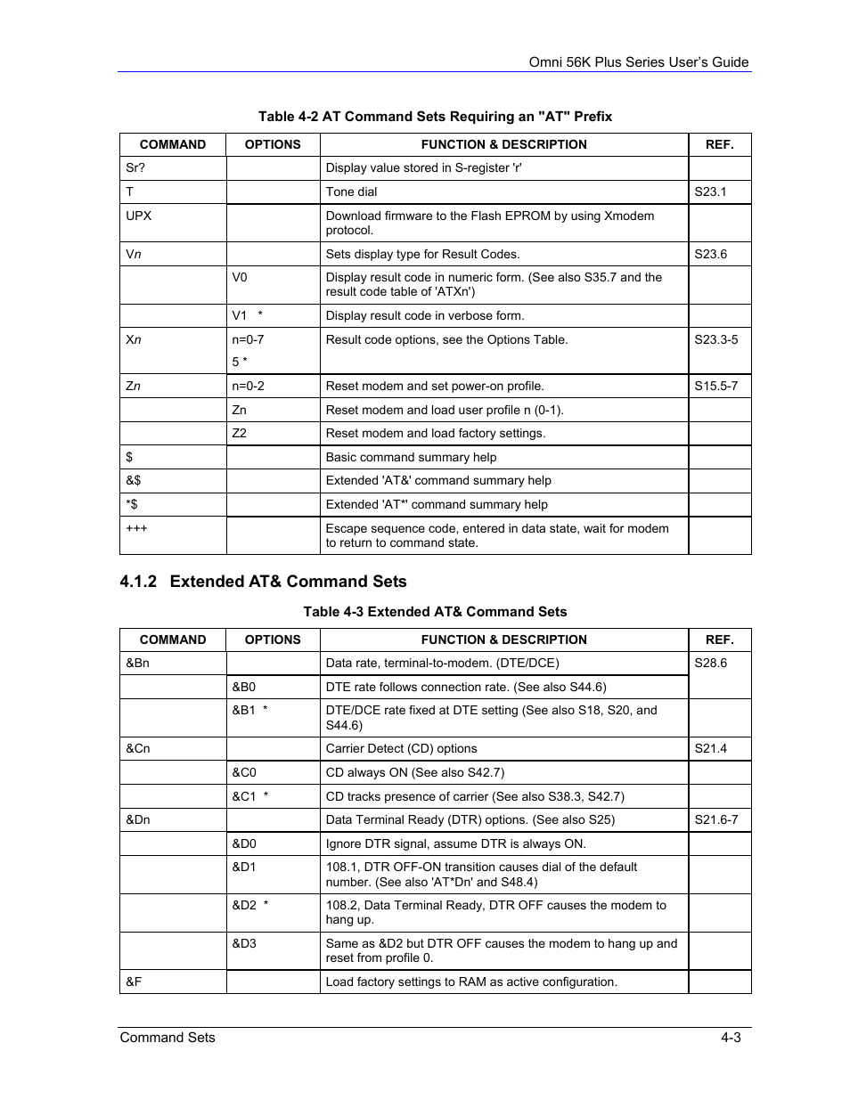 2 extended at& command sets | ZyXEL Communications 56K Plus Series User Manual | Page 31 / 66