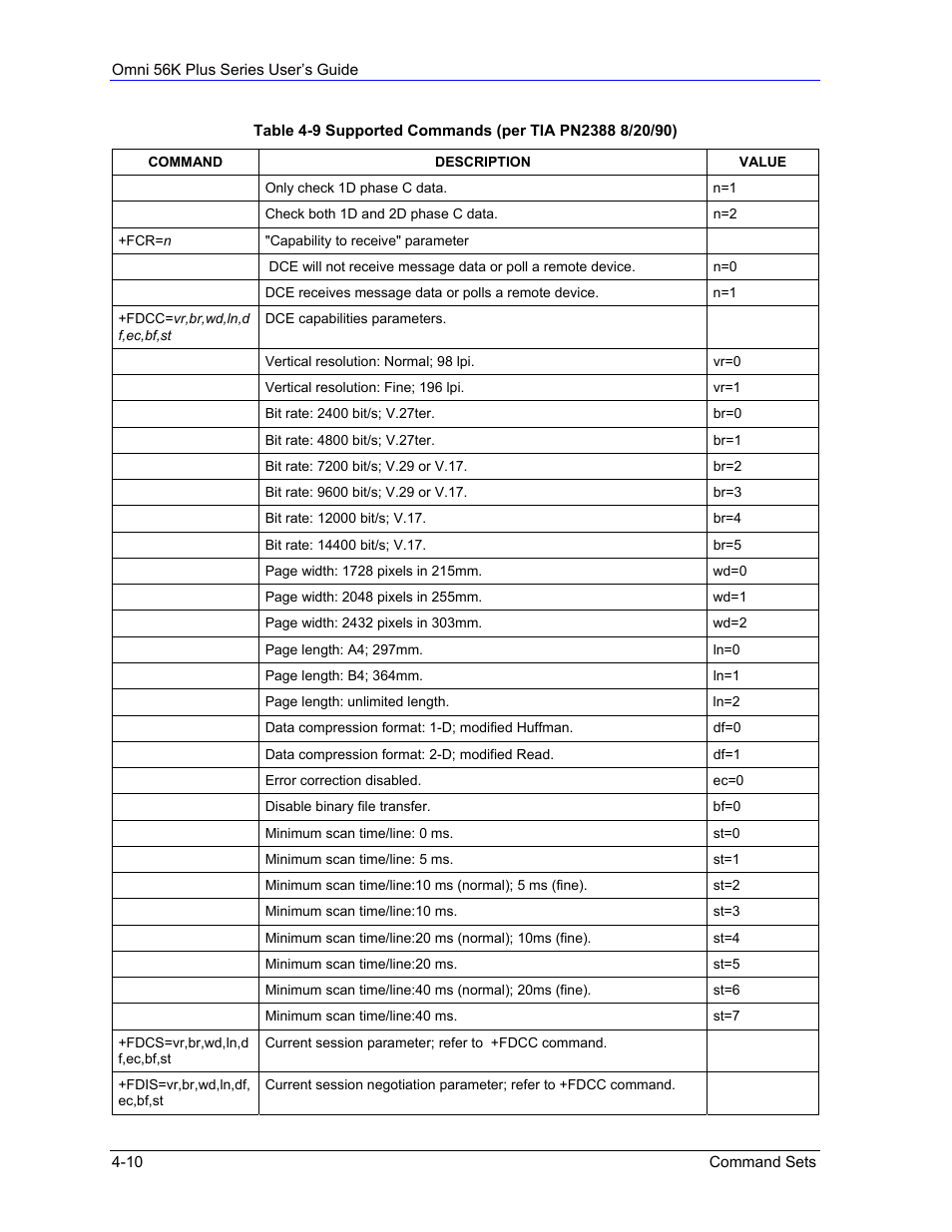 ZyXEL Communications 56K Plus Series User Manual | Page 38 / 66