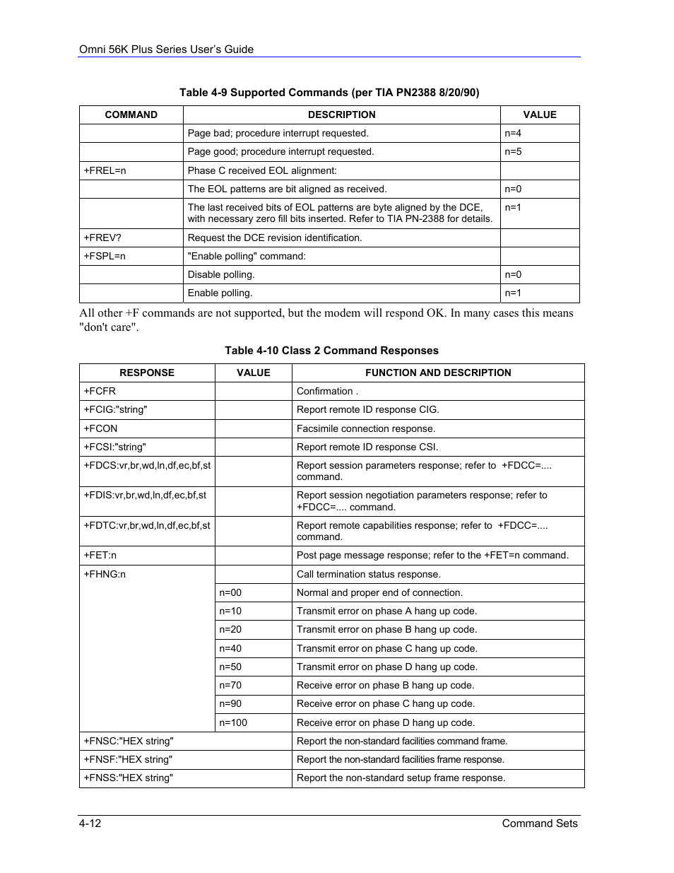 ZyXEL Communications 56K Plus Series User Manual | Page 40 / 66