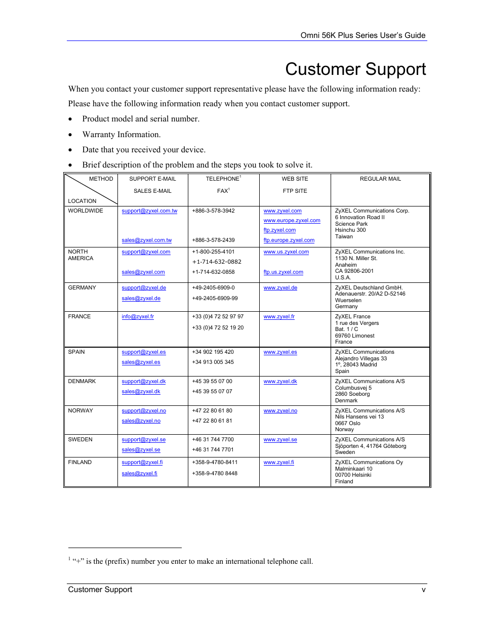 Customer support | ZyXEL Communications 56K Plus Series User Manual | Page 5 / 66