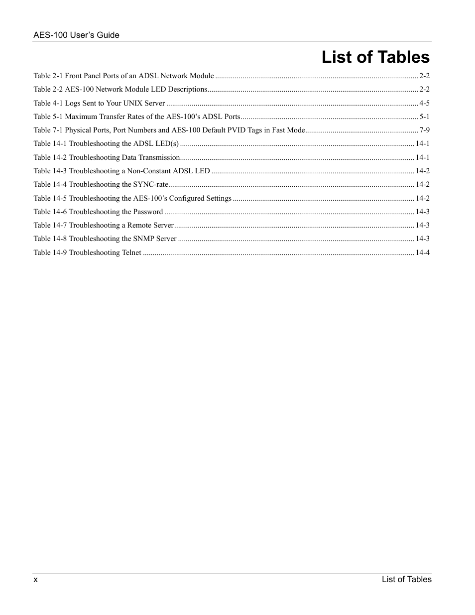 List of tables | ZyXEL Communications AES-100 User Manual | Page 10 / 90