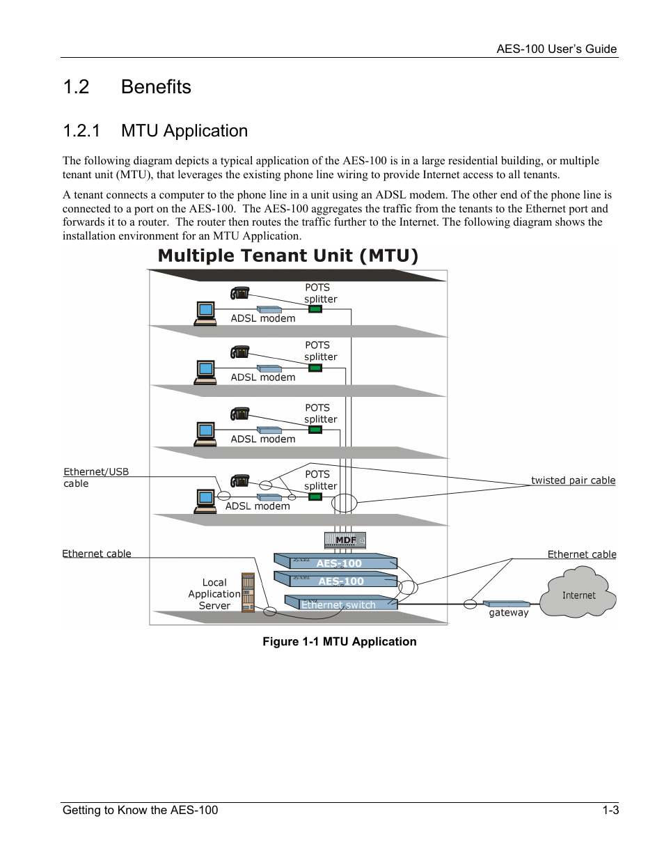 Benefits, 2 benefits, 1 mtu application | ZyXEL Communications AES-100 User Manual | Page 15 / 90