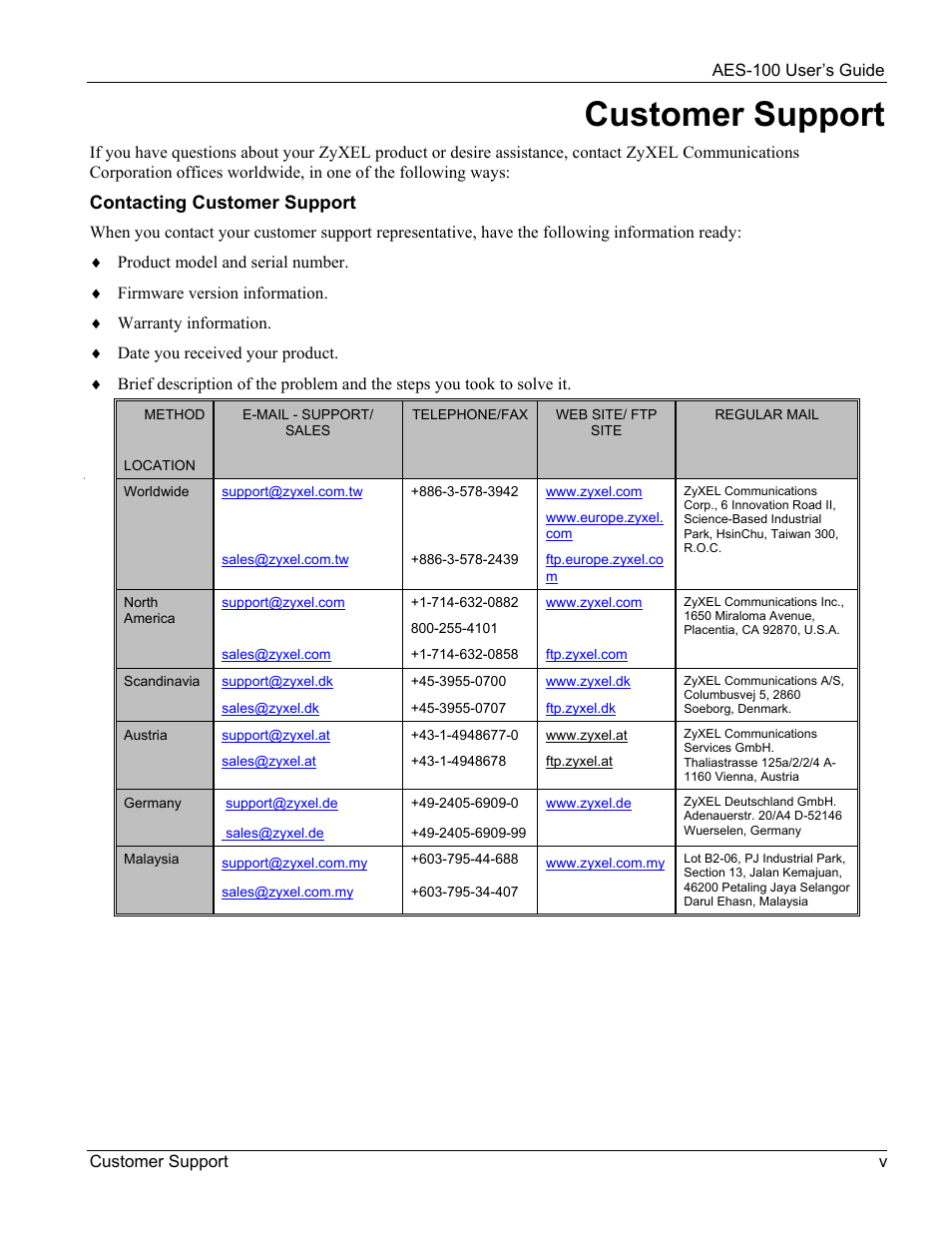 Customer support, Contacting customer support | ZyXEL Communications AES-100 User Manual | Page 5 / 90