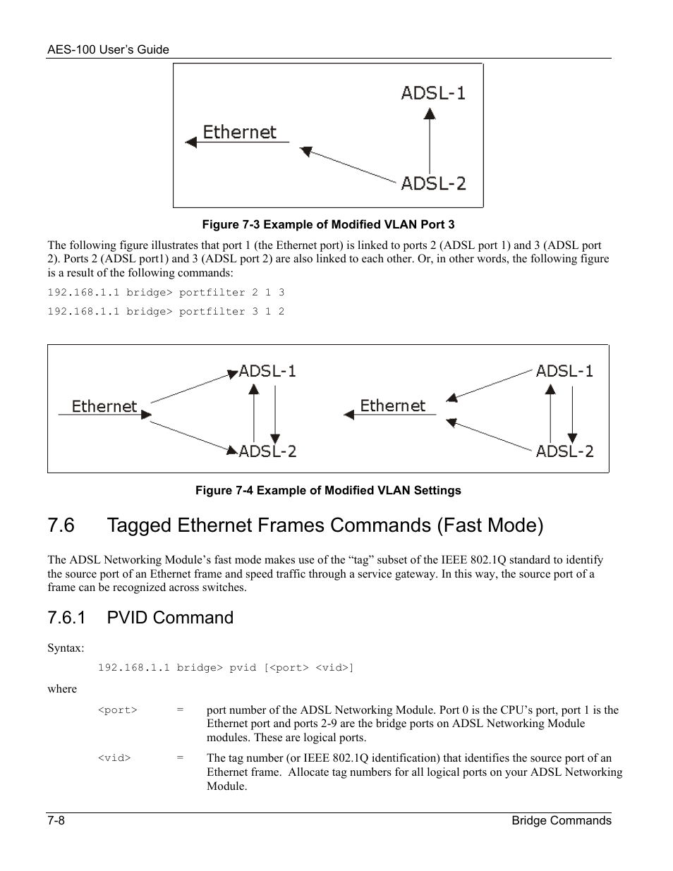 Tagged ethernet frames commands (fast mode), 6 tagged ethernet frames commands (fast mode), 1 pvid command | ZyXEL Communications AES-100 User Manual | Page 54 / 90