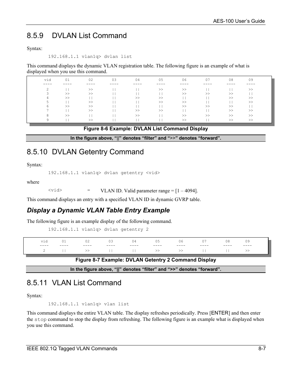 9 dvlan list command, 10 dvlan getentry command, 11 vlan list command | Display a dynamic vlan table entry example, Syntax, Where | ZyXEL Communications AES-100 User Manual | Page 63 / 90