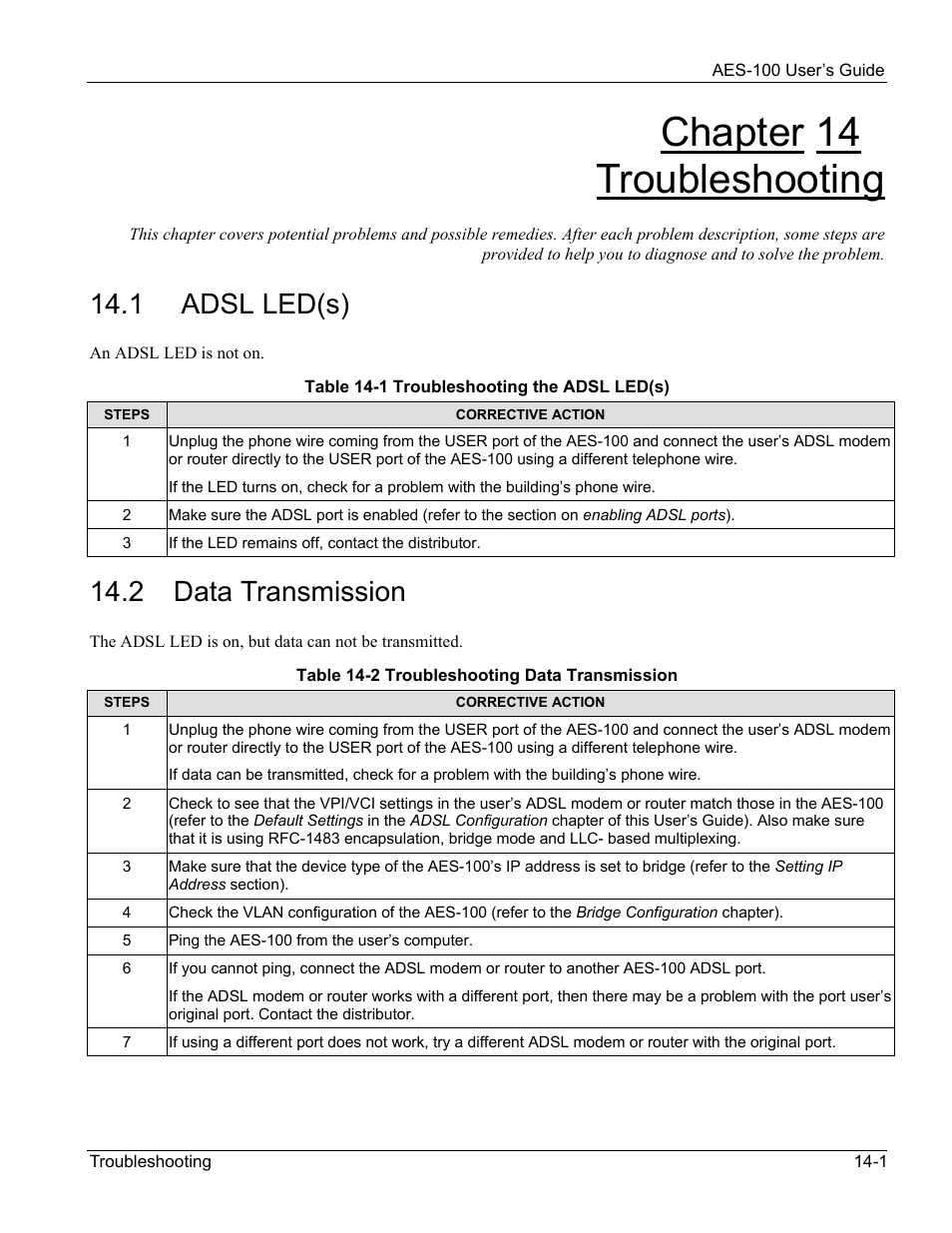 Troubleshooting, Adsl led(s), Data transmission | Chapter 14 troubleshooting, 1 adsl led(s), 2 data transmission | ZyXEL Communications AES-100 User Manual | Page 83 / 90