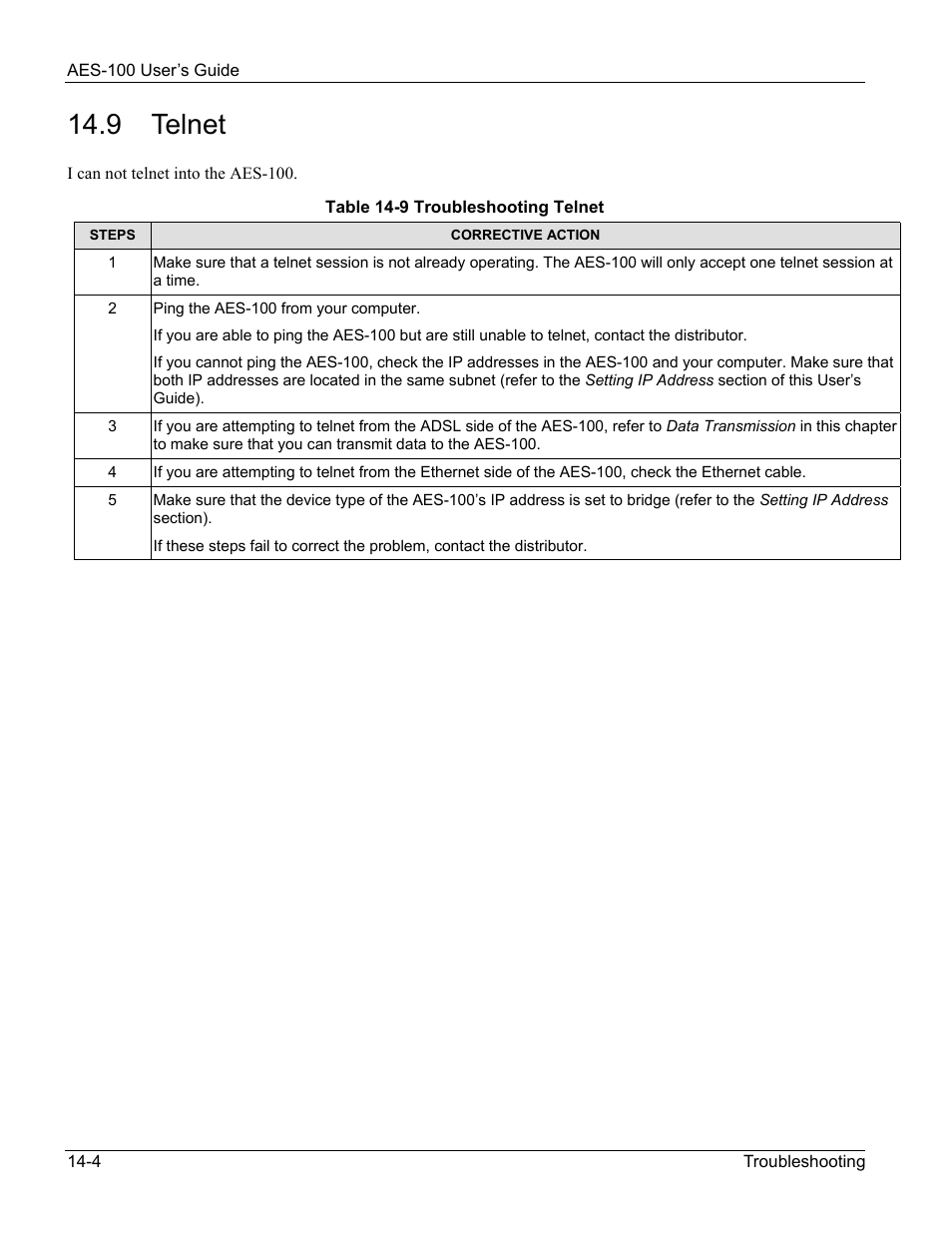 Telnet, 9 telnet | ZyXEL Communications AES-100 User Manual | Page 86 / 90