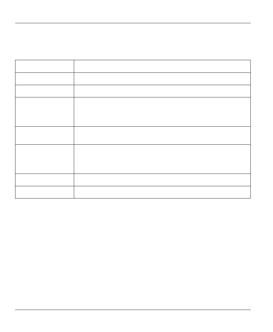 ZyXEL Communications 128MH User Manual | Page 108 / 178