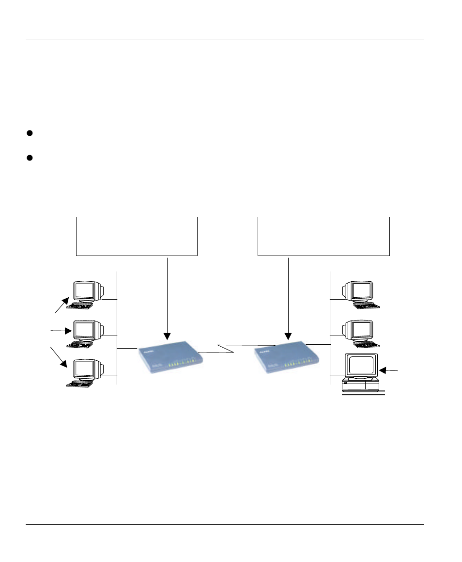 2 prestige operating in ipx environment | ZyXEL Communications 128MH User Manual | Page 110 / 178