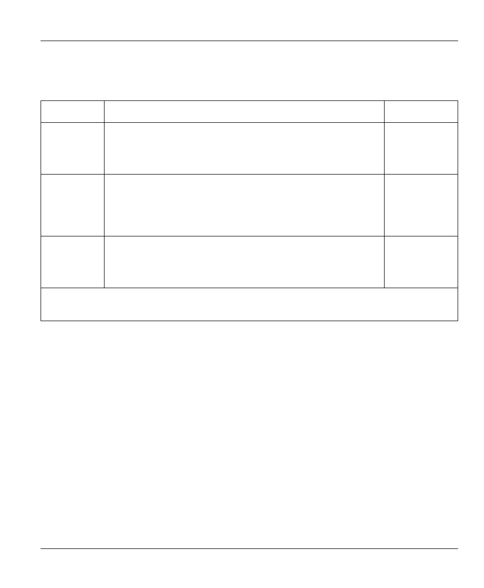 ZyXEL Communications 128MH User Manual | Page 113 / 178