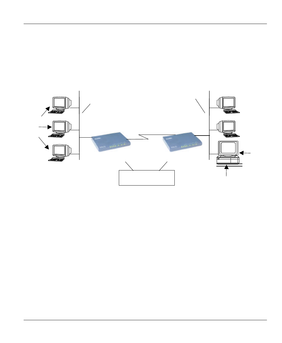 2 static route setup | ZyXEL Communications 128MH User Manual | Page 117 / 178