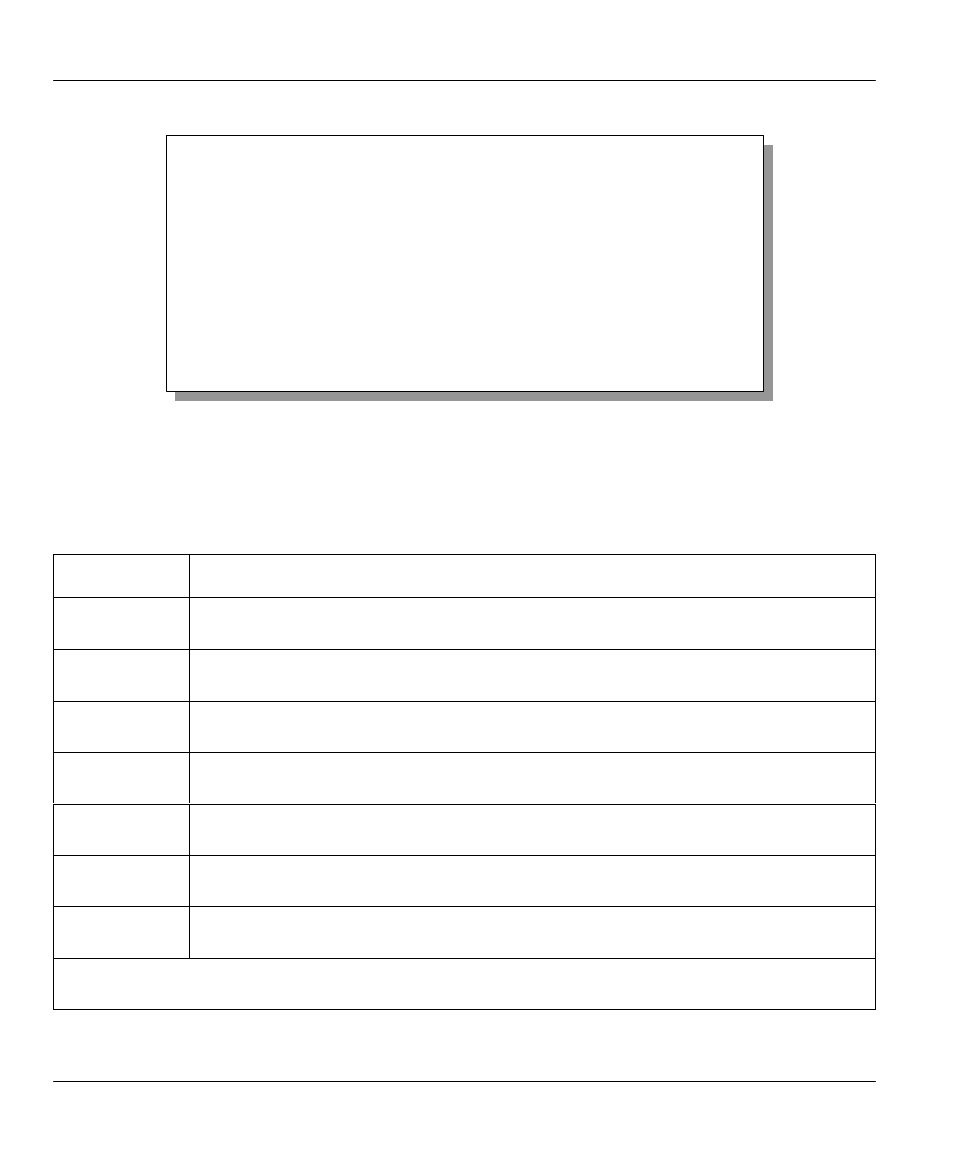 ZyXEL Communications 128MH User Manual | Page 118 / 178