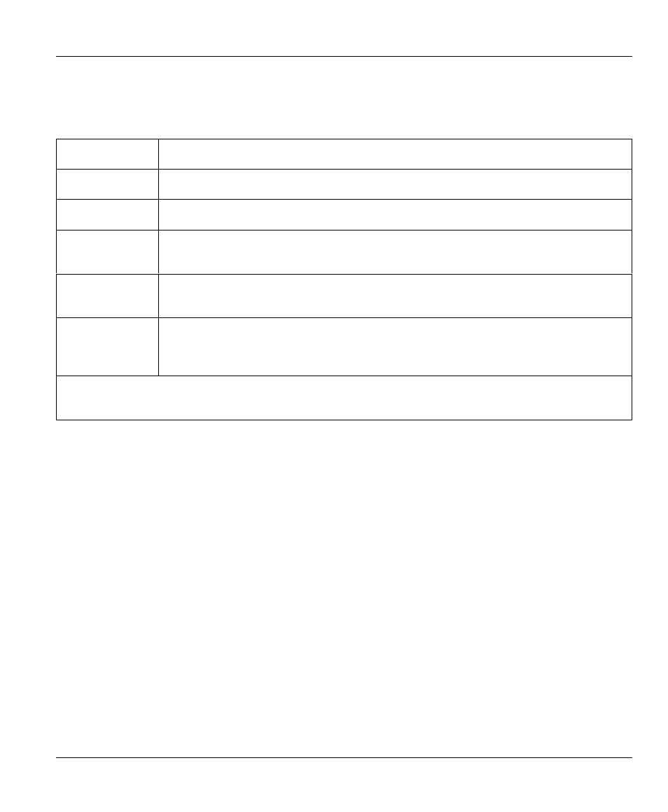 ZyXEL Communications 128MH User Manual | Page 125 / 178