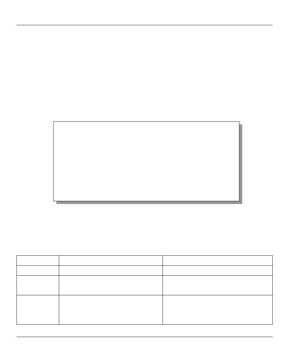 ZyXEL Communications 128MH User Manual | Page 130 / 178