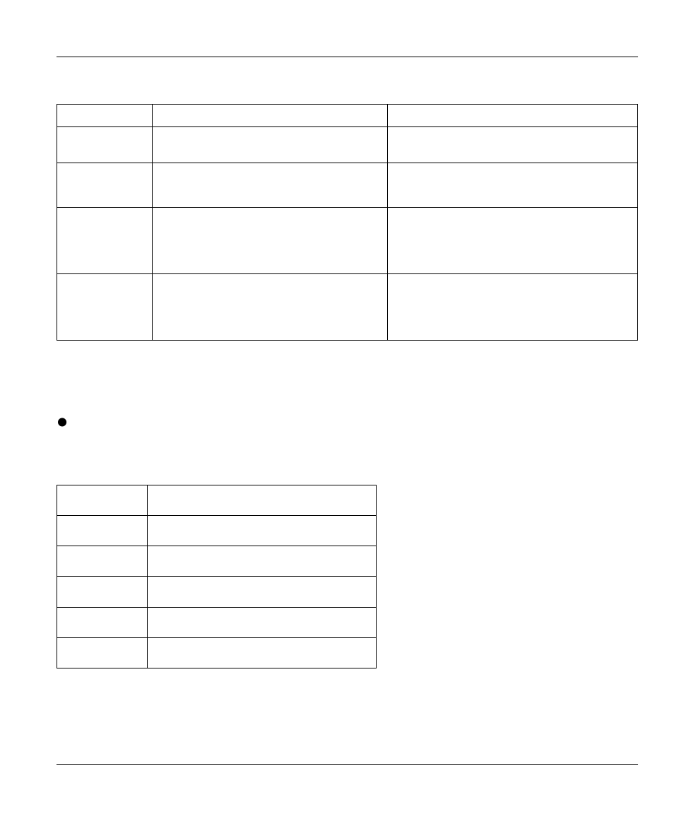 ZyXEL Communications 128MH User Manual | Page 131 / 178