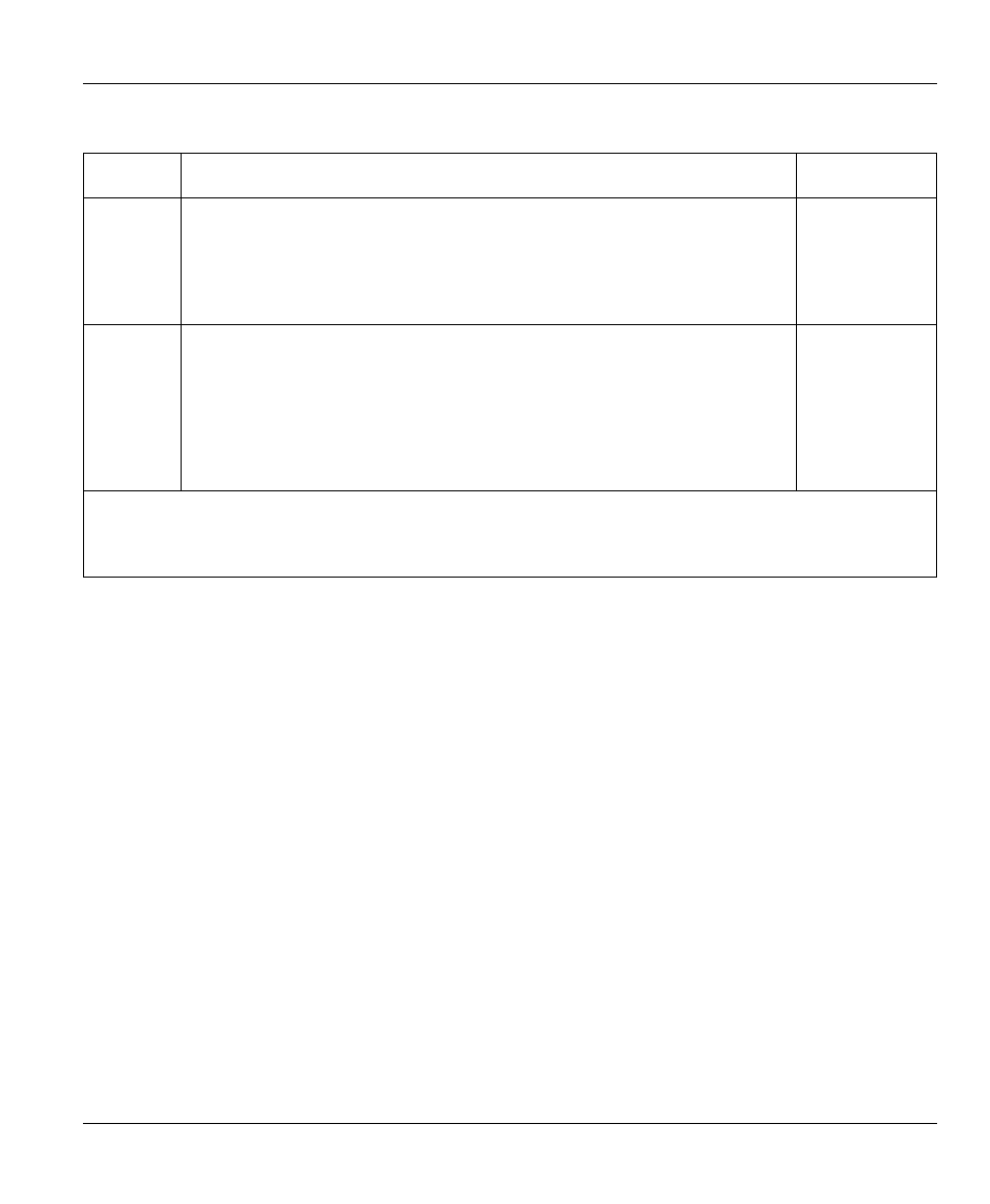 ZyXEL Communications 128MH User Manual | Page 137 / 178