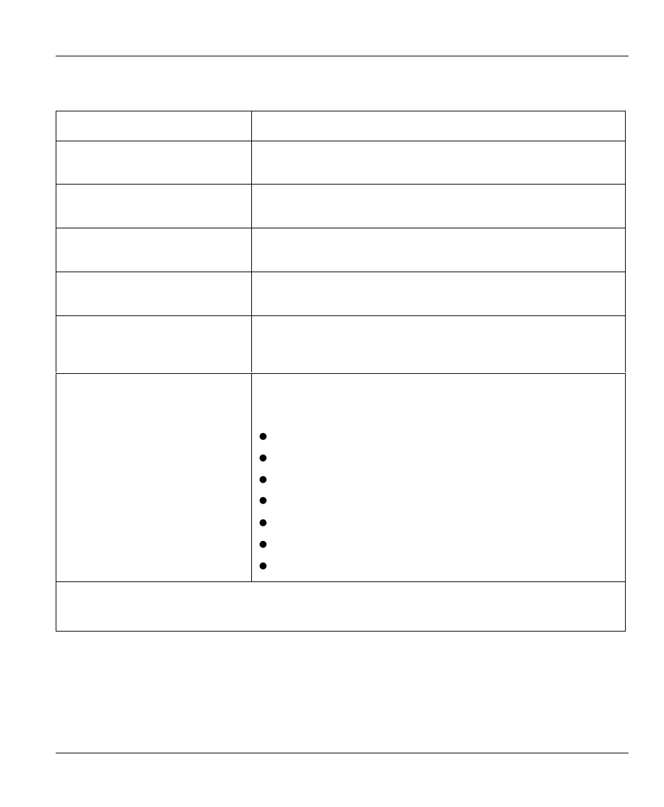 ZyXEL Communications 128MH User Manual | Page 139 / 178