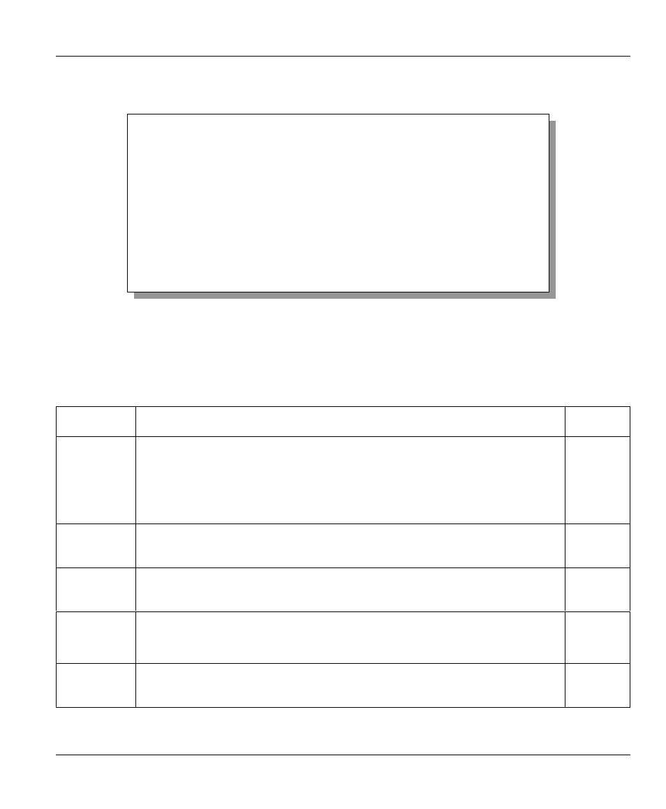ZyXEL Communications 128MH User Manual | Page 147 / 178