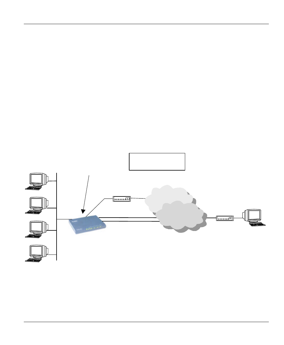 Chapter 12 telnet configuration and capabilities, 1 about telnet configuration | ZyXEL Communications 128MH User Manual | Page 151 / 178