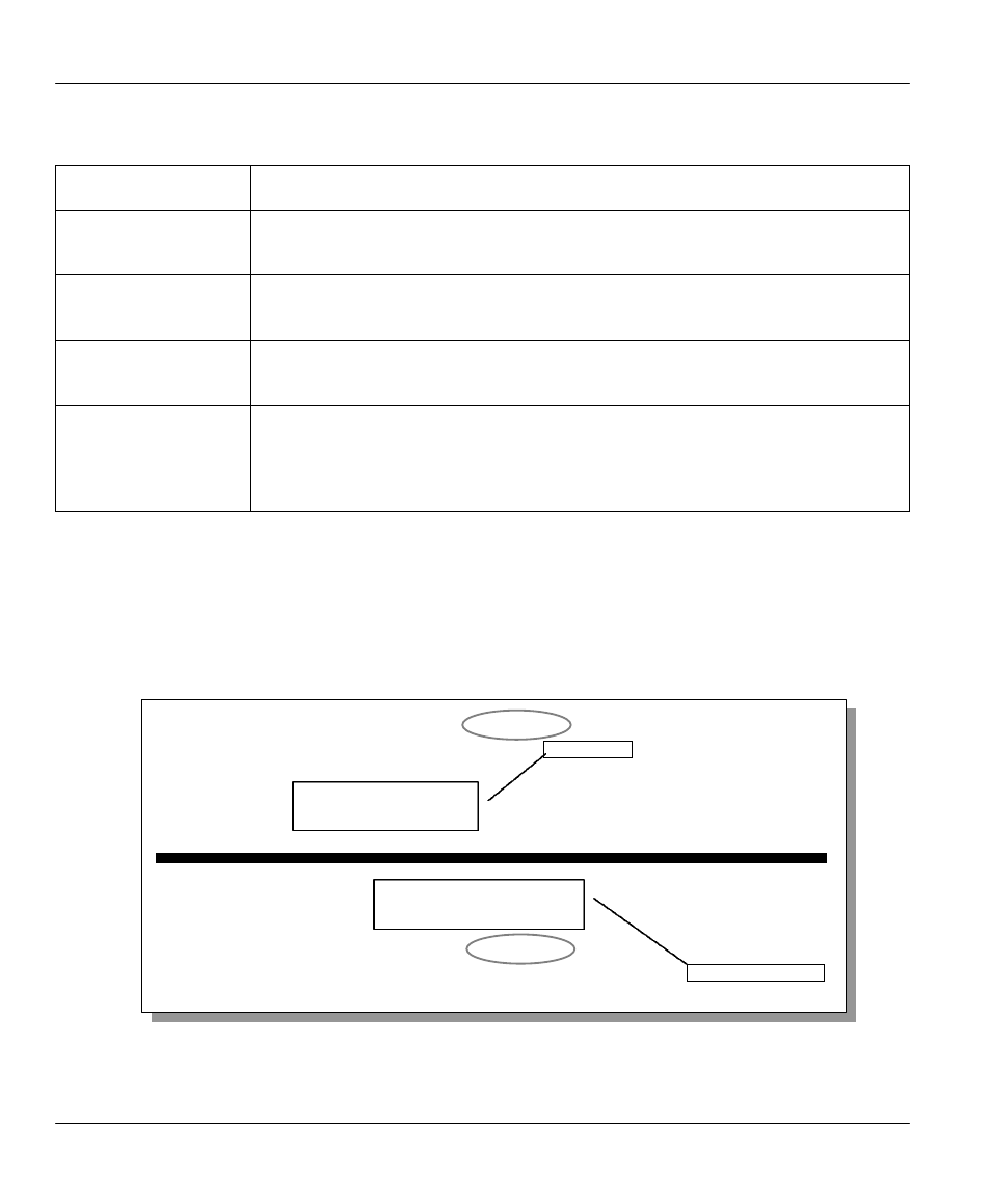 ZyXEL Communications 128MH User Manual | Page 156 / 178