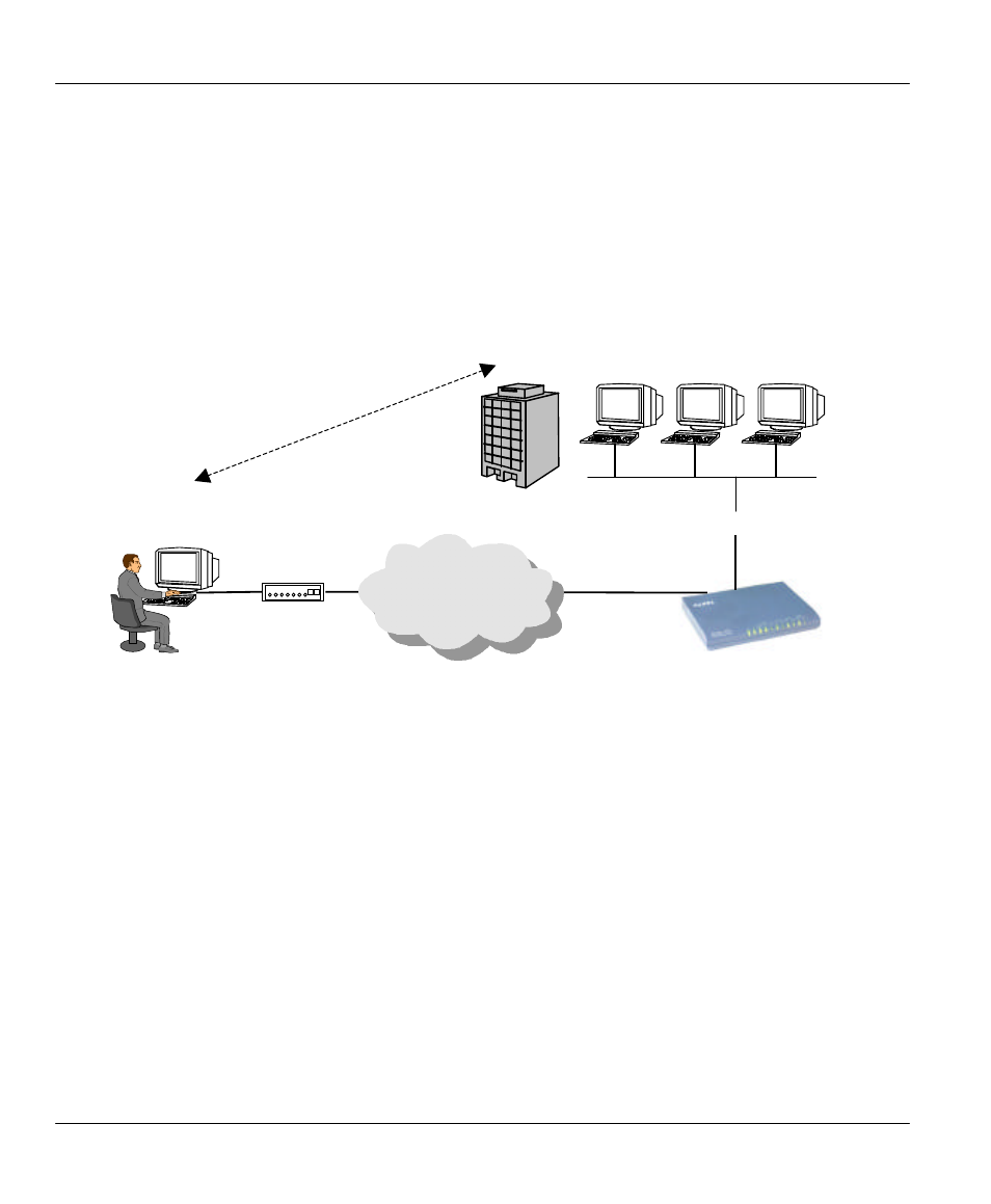 ZyXEL Communications 128MH User Manual | Page 30 / 178