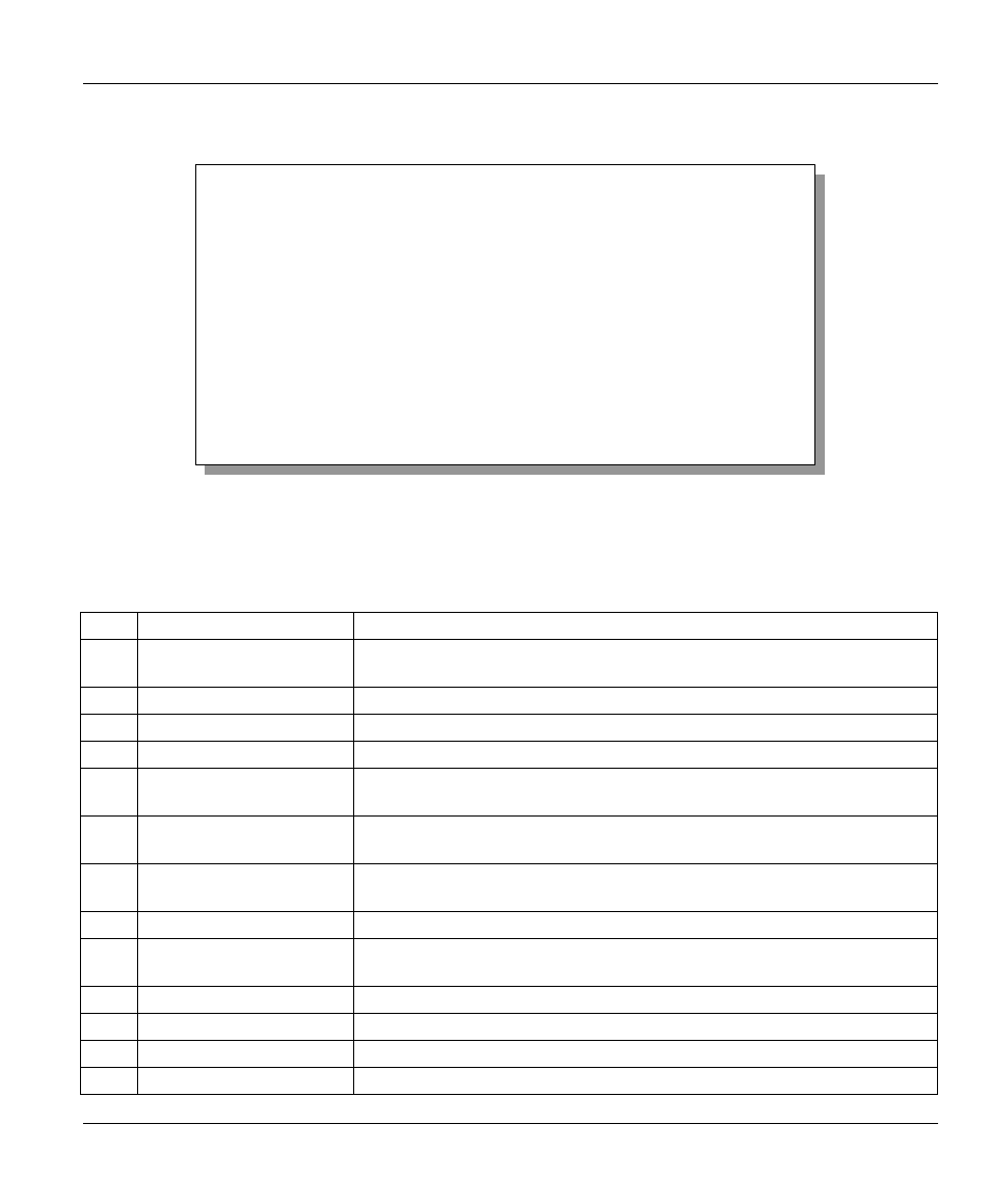 ZyXEL Communications 128MH User Manual | Page 39 / 178